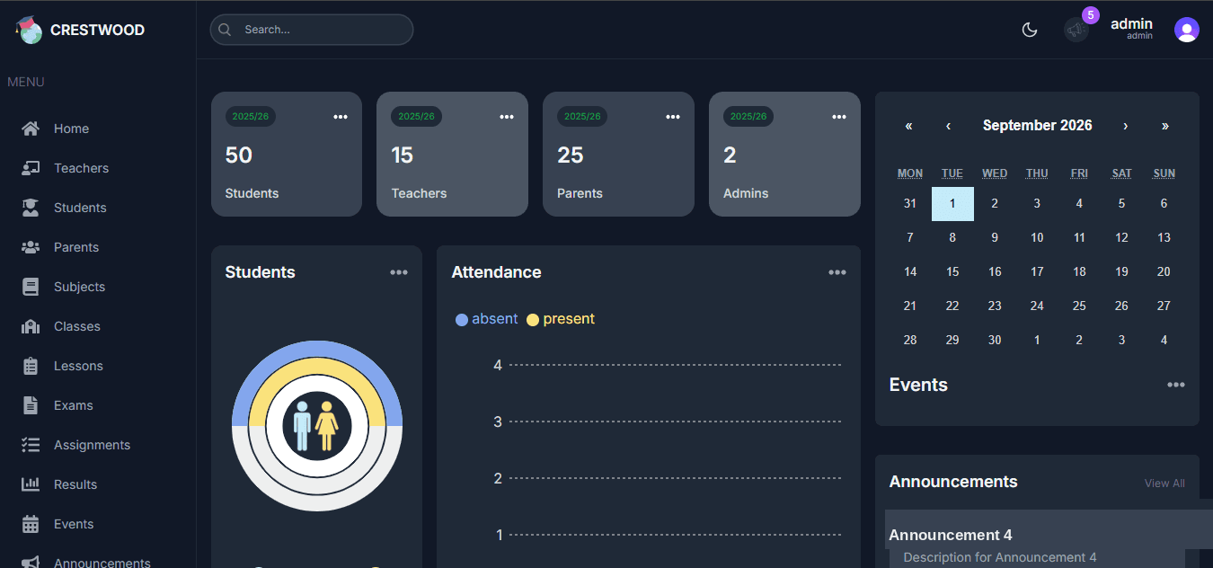 CrestWood admin dashboard: a sidebar of school sections, counts for students, teachers, parents and admins, an attendance chart and a month calendar.